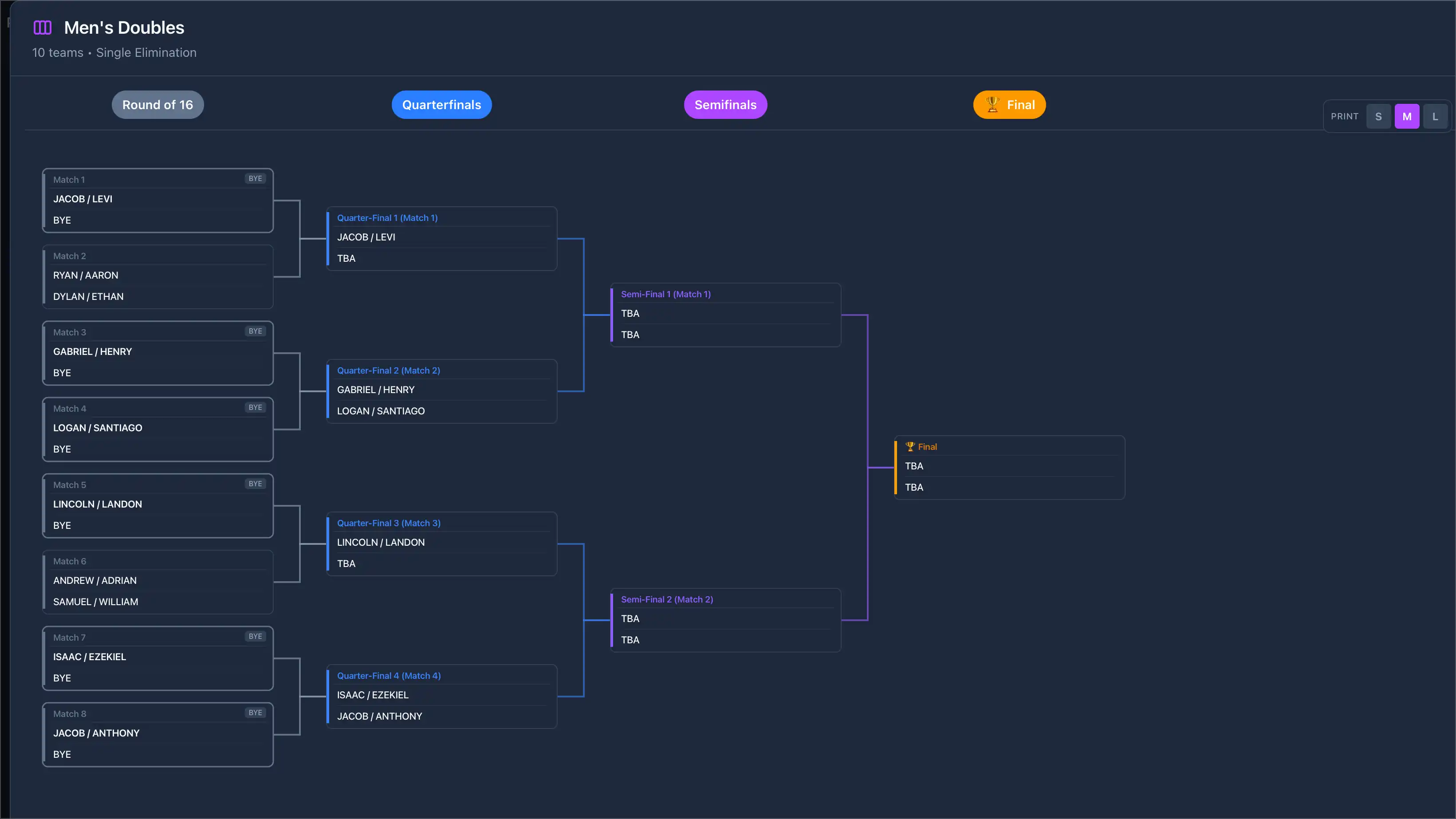 Single Elimination